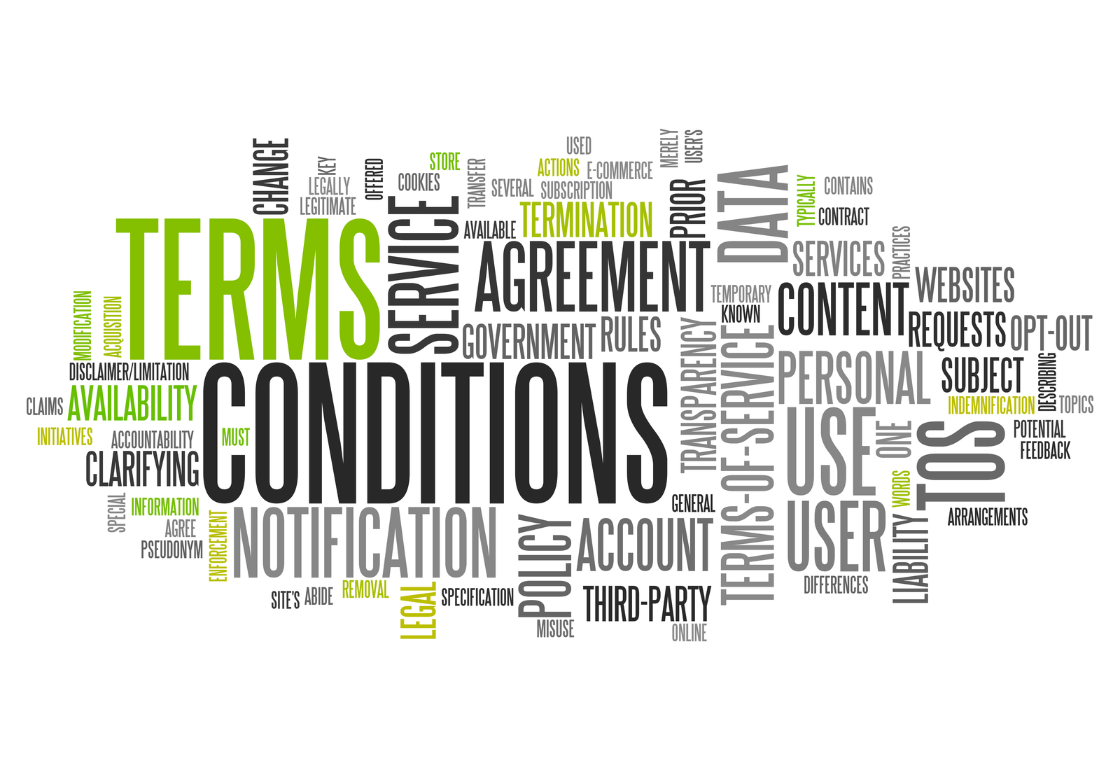 Terms Conditions Word Cloud